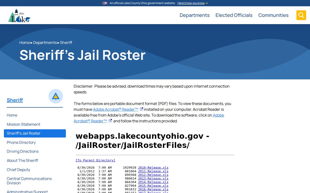 Painesville Township neighbors Lake County Sheriff roster information